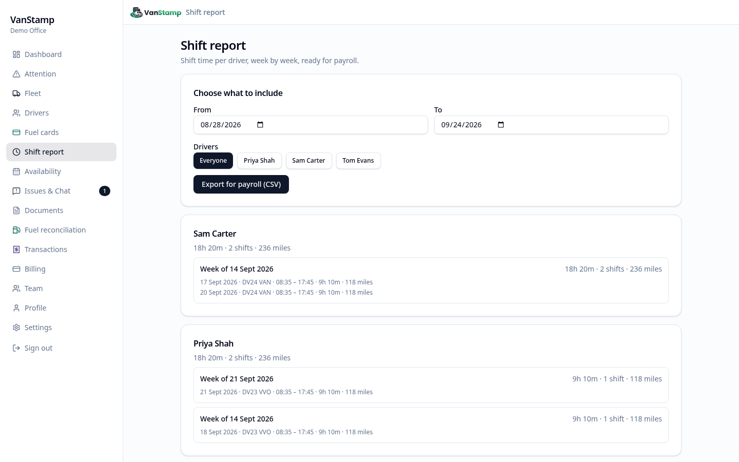 the shift report with weekly totals per driver