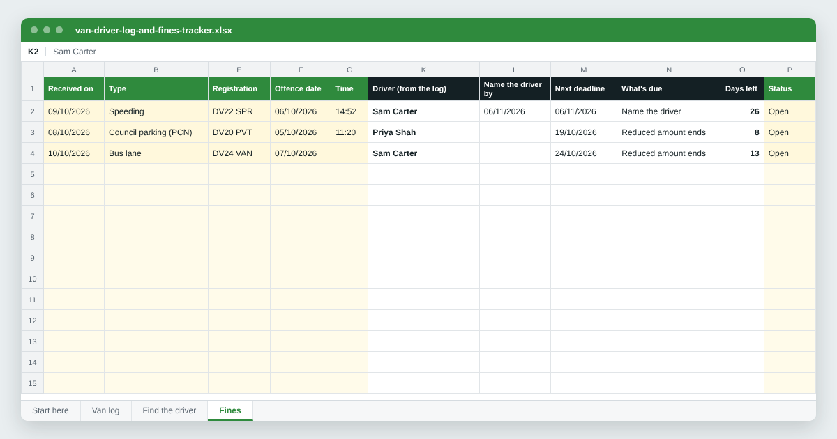 Van driver log and fines tracker spreadsheet: each fine with the driver found from the van log, the date to name the driver by and the days left